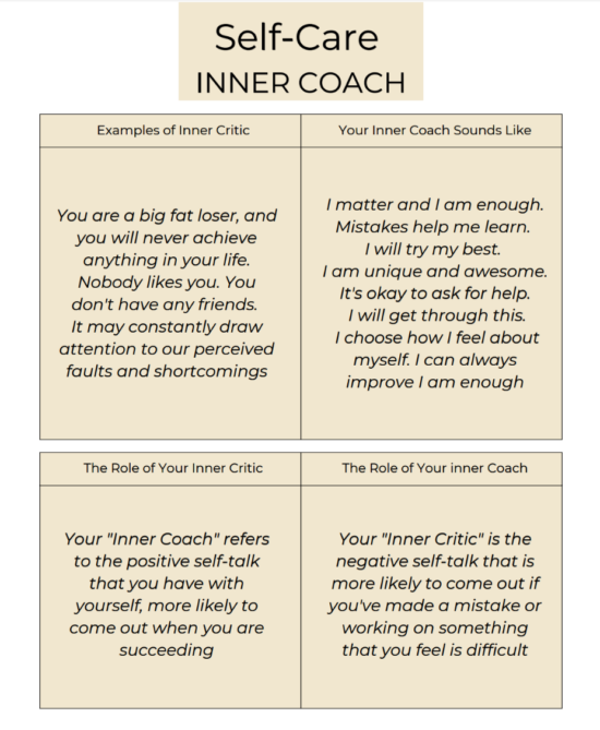 Inner Critic Journal