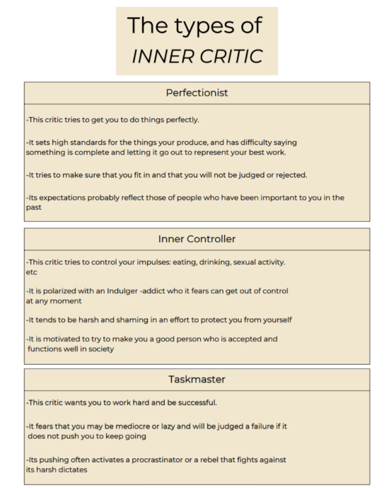 Inner Critic Journal
