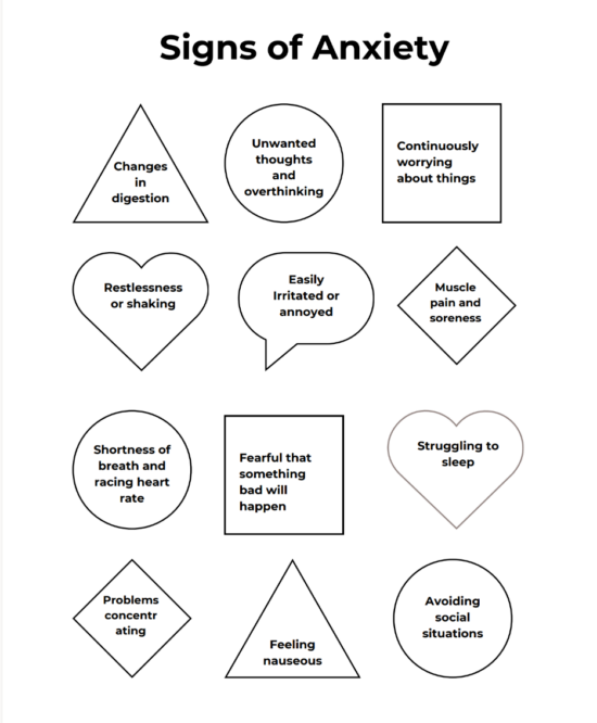 Anxiety-Coping Skill FlashCards