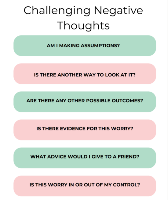 Anxiety-Coping Skill FlashCards
