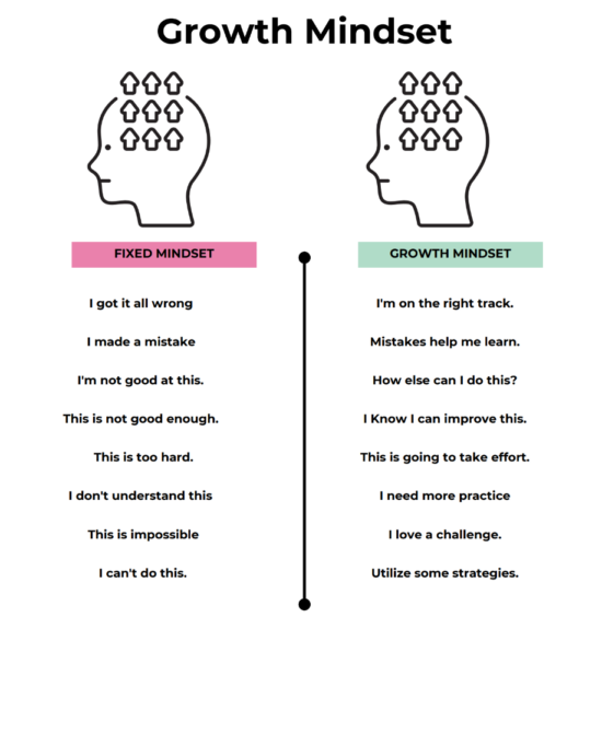Anxiety-Coping Skill FlashCards