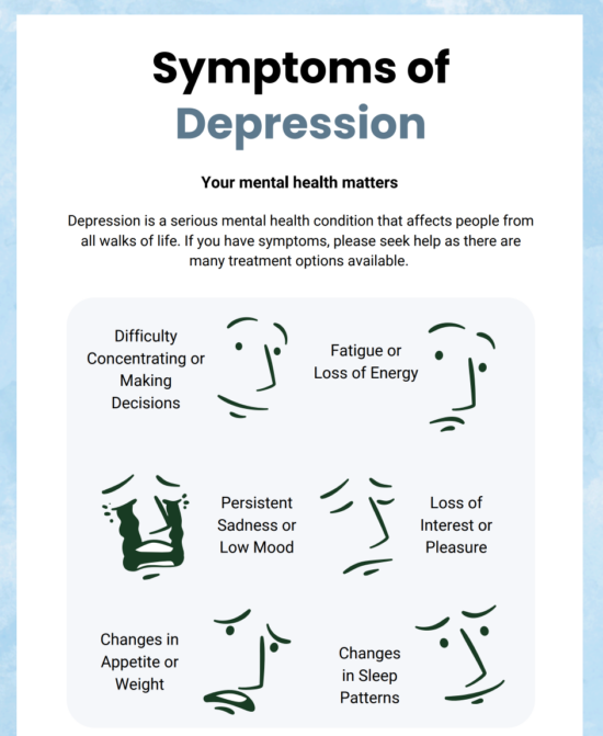 Anxiety And Depression Journal