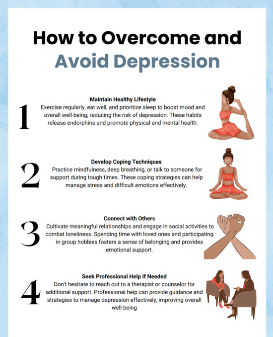 Anxiety And Depression Journal
