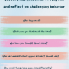 Reminders – Self-Compassion-Workbook