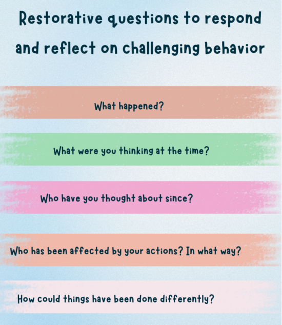 Reminders – Self-Compassion-Workbook